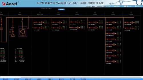 电能管理系统在西安伊利泰普克饮品的应用